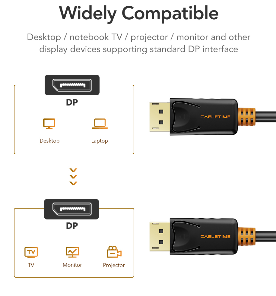 CABLETIME καλώδιο Displayport 1.2v AV585, 4K/60Hz, 1m, μαύρο - Image 3