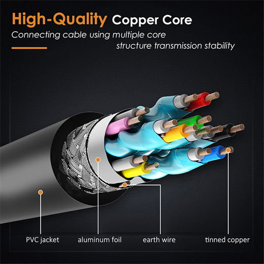 CABLETIME καλώδιο HDMI 2.0 AV566, 4k/60hz, 3m, μαύρο - Image 4