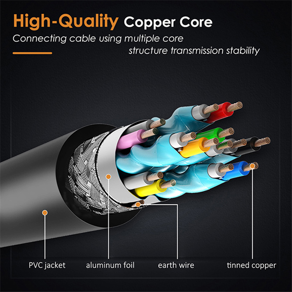 CABLETIME καλώδιο HDMI 2.0 AV566, 4k/60hz, 5m, μαύρο - Image 4