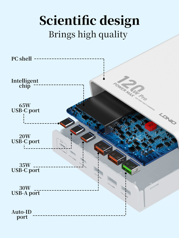 LDNIO σταθμός φόρτισης Q605, 3x USB-C & 3x USB, 120W, PD/QC, μαύρος - Image 5