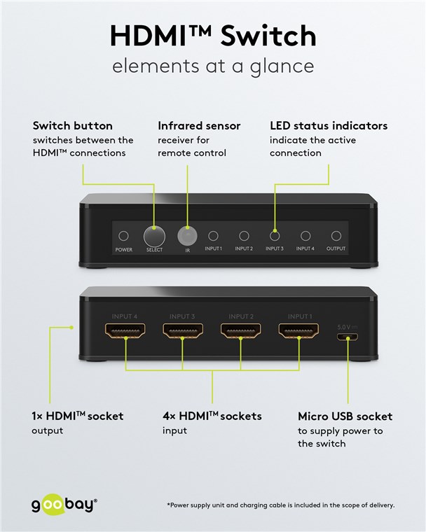 GOOBAY HDMI switch 58489, 4-in σε 1-out, 4K/60Hz, μαύρο - Image 4