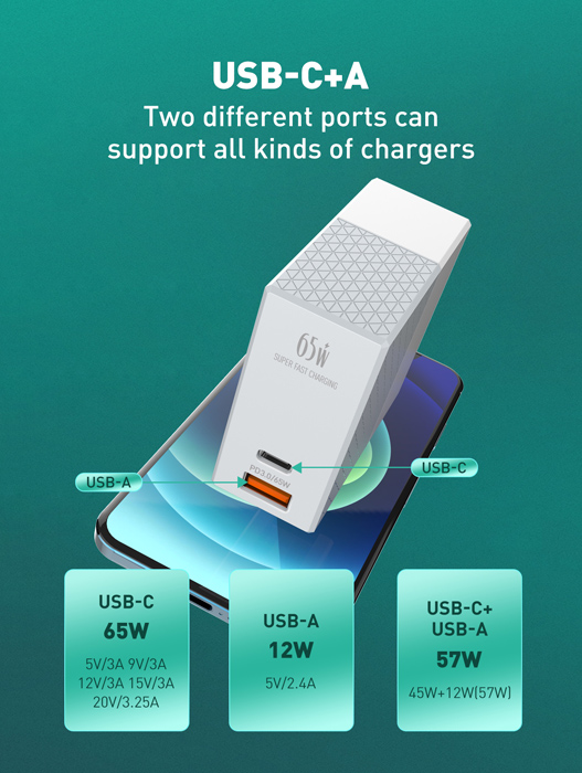 LDNIO φορτιστής τοίχου A2620C με καλώδιο, USB & USB-C, 65W PD, λευκός - Image 4