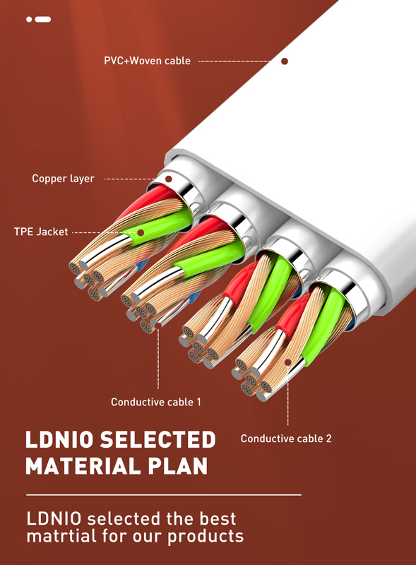 LDNIO καλώδιο USB-C σε USB-C LC131C, 65W PD, 1m, λευκό - Image 5