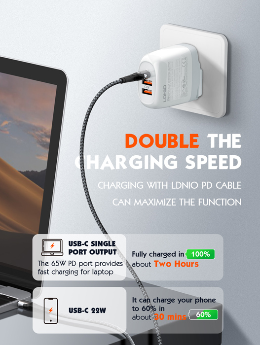LDNIO φορτιστής τοίχου A3511Q με καλώδιο, USB-C/2x USB, 65W, GaN, λευκός - Image 2