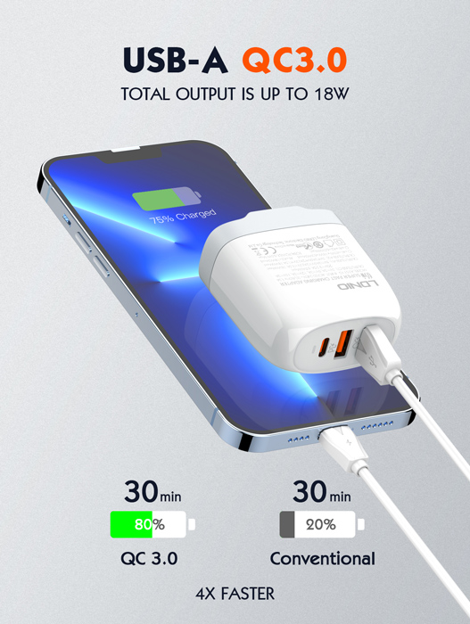 LDNIO φορτιστής τοίχου A3511Q με καλώδιο, USB-C/2x USB, 65W, GaN, λευκός - Image 4