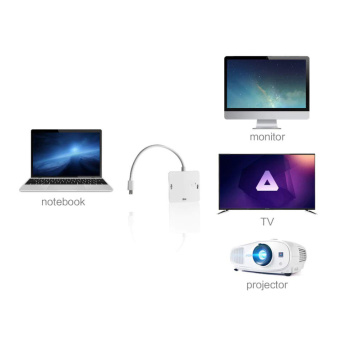 POWERTECH αντάπτορας Mini DisplayPort σε HDMI/DVI/VGA CAB-DP016, λευκός