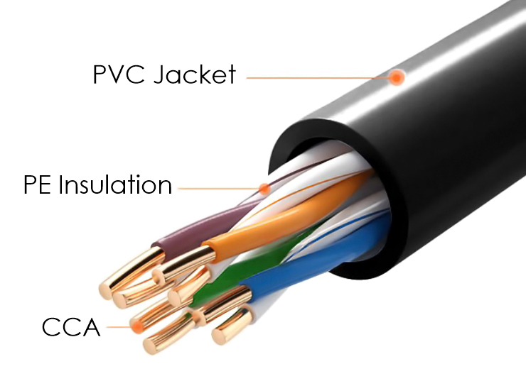POWERTECH καλώδιο δικτύου CAB-N289, Cat 5e U/UTP, CCA 26AWG, 100m, μαύρο - Image 2
