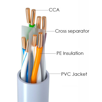 POWERTECH καλώδιο δικτύου CAB-N292, Cat 6 U/UTP, CCA, 24AWG, 305m, γκρι