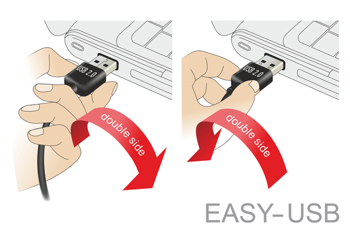 POWERTECH Καλώδιο USB σε USB Micro-B CAB-U132, 90°, Dual Easy USB, 0.5m - Image 2