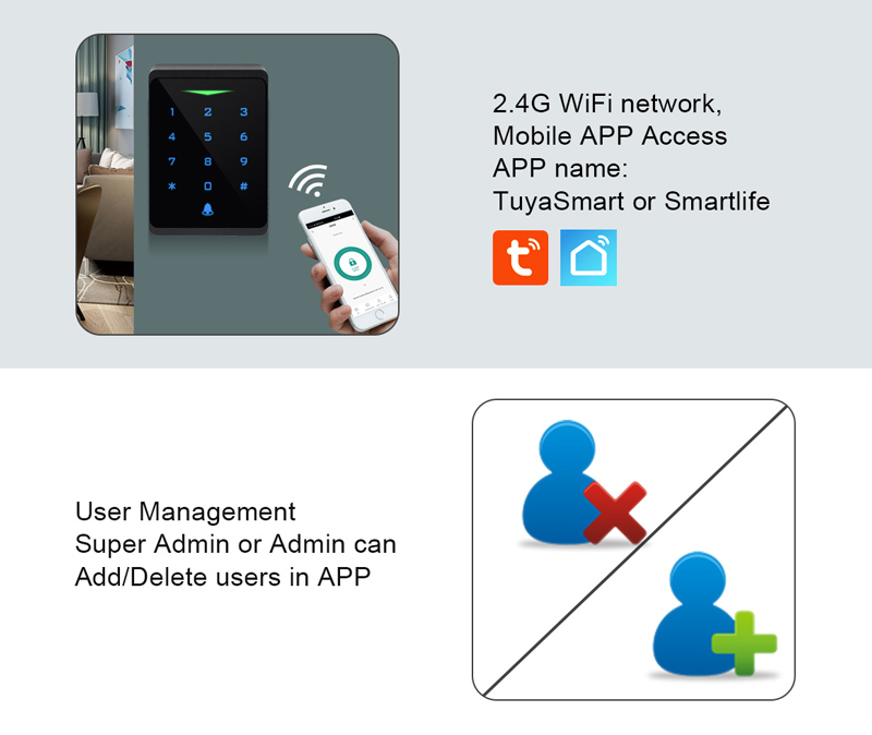 SECUKEY πληκτρολόγιο πρόσβασης CH1-WIFI-EM με κωδικό & κάρτα, Wi-Fi - Image 2