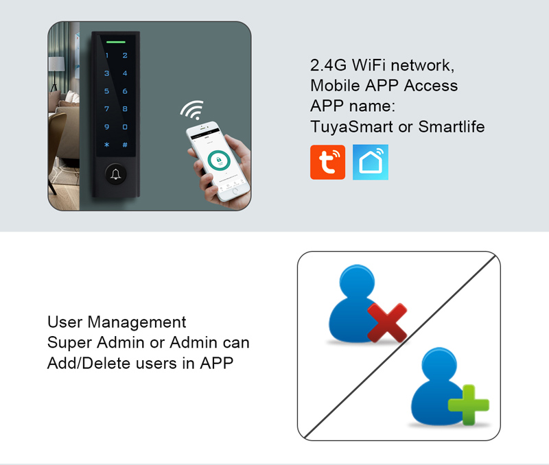 SECUKEY πληκτρολόγιο πρόσβασης CH3-WIFI-EM+MF με κωδικό & κάρτα, Wi-Fi - Image 2