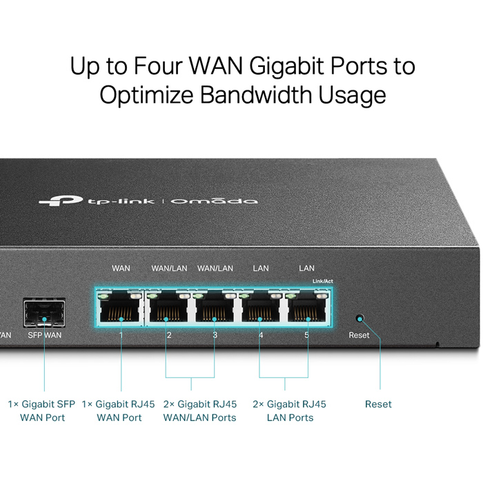 TP-LINK Gigabit VPN Router ER7206, 5x Gigabit & 1x SFP port, Ver. 1.0 - Image 4