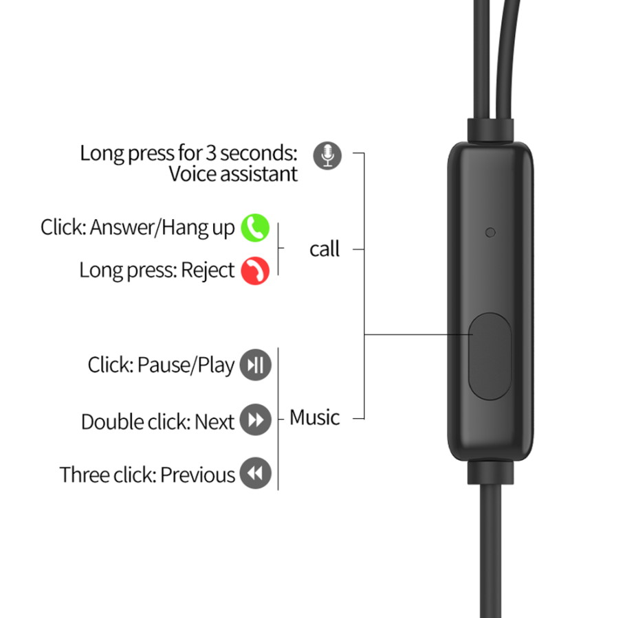 CELEBRAT earphones G13 με μικρόφωνο, 10mm, 3.5mm, 1.2m, λευκό - Image 4