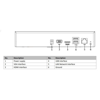 HIKVISION HIWATCH NVR καταγραφικό HWN-2104MH, H.265+, 4 κανάλια