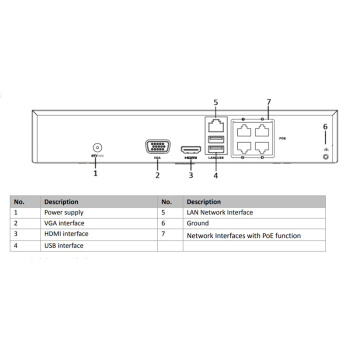 HIKVISION HIWATCH NVR καταγραφικό HWN-2104MH-4P, H.265+, 4 κανάλια PoE