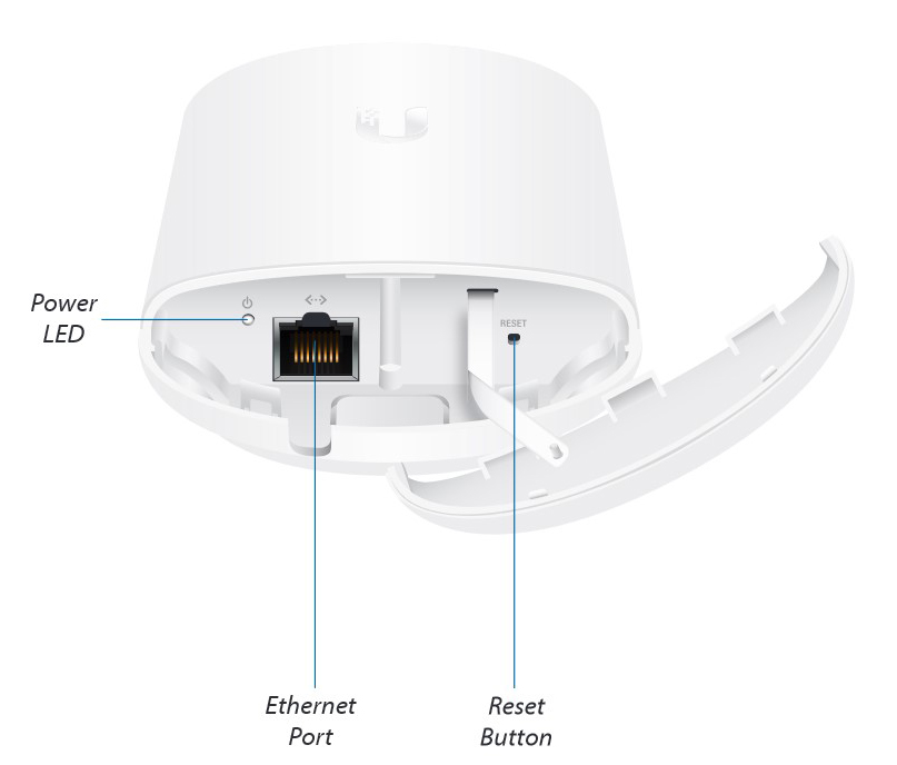 UBIQUITI NanoStation Loco 5AC, 5GHz, 450Mbps, 13dBi, λευκό - Image 2
