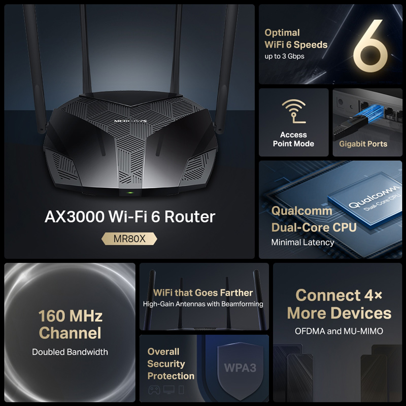 MERCUSYS router MR80X, Wi-Fi 6, 3Gbps AX3000, Dual Band, Ver. 3.0 - Image 2