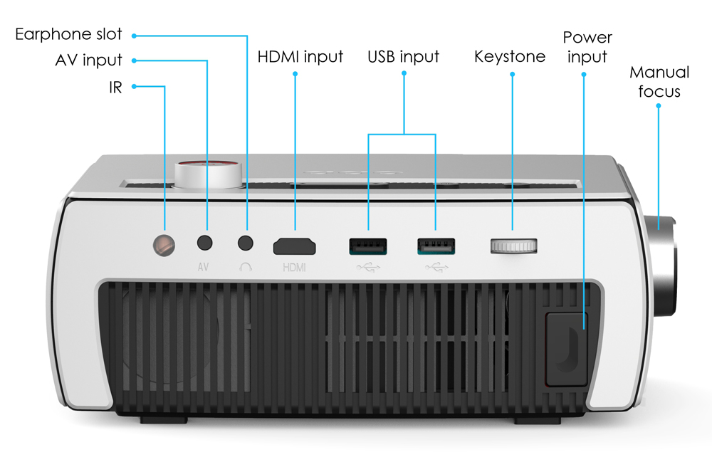 POWERTECH LED βιντεοπροβολέας PT-1158, Full HD, λευκός - Image 3