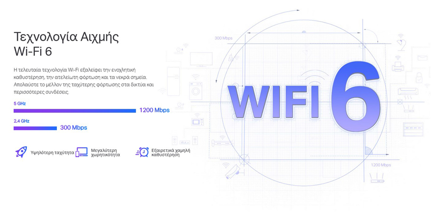 TP-LINK WiFi 6 range extender RE505X, AX1500 dual-band, Ver: 1.0 - Image 2