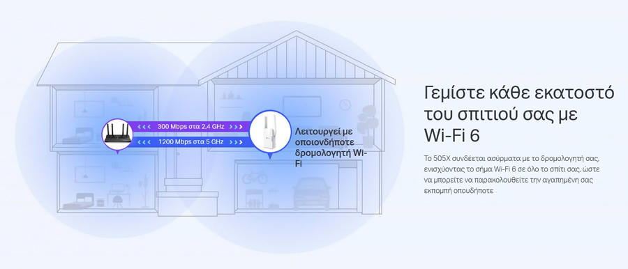 TP-LINK WiFi 6 range extender RE505X, AX1500 dual-band, Ver: 1.0 - Image 5