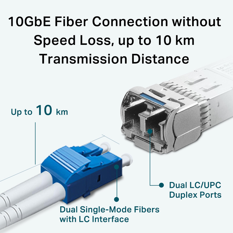 TP-LINK 10GBase-LR SFP+ LC Transceiver TL-SM5110-LR, έως 10km, Ver. 1.0 - Image 2