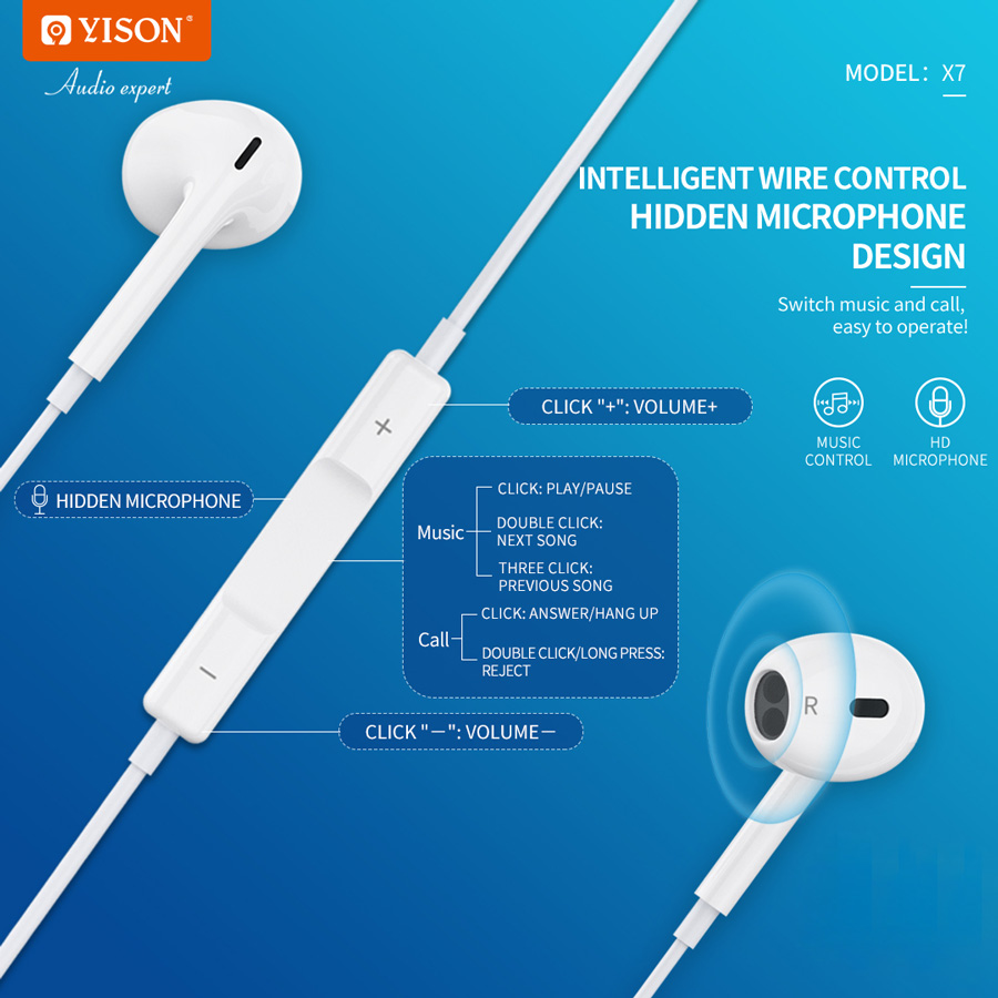 YISON earphones με μικρόφωνο X7, Lightning, 1.2m, λευκά - Image 2