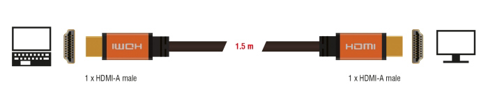DELOCK καλώδιο HDMI 85728, 8K/60Hz, 48 Gbps, eARC, HDR, 1.5m, μαύρο - Image 2