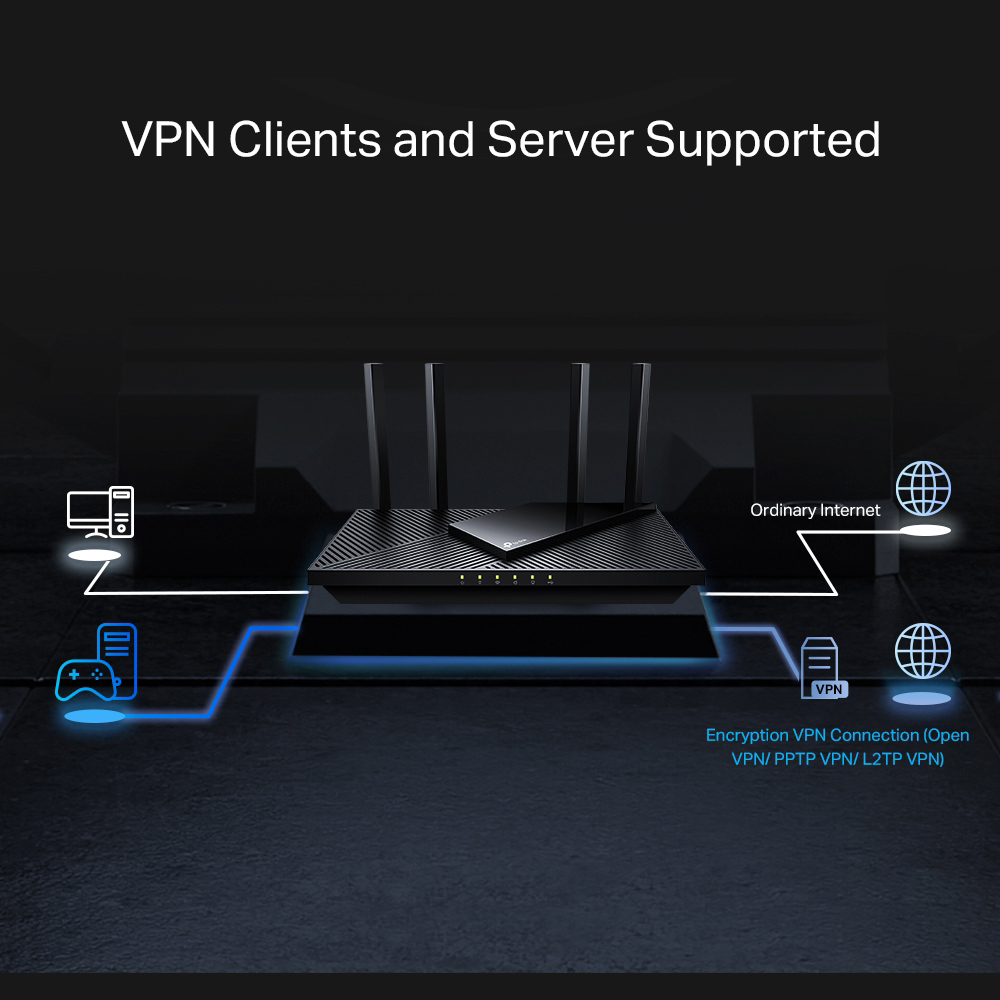 TP-LINK Router Archer AX55 Pro, WiFi 6, 3Gbps AX3000, Dual Band, V.1.0 - Image 5