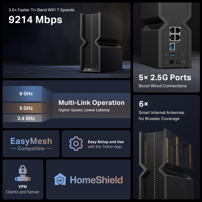 TP-LINK router Archer BE550, WiFi 7, 9214Mbps BE9300, Tri-Band, Ver. 1.0 - Image 3