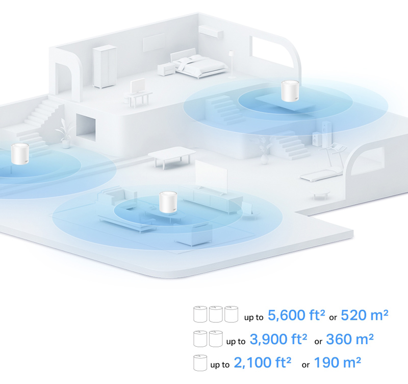 TP-LINK Home Mesh Wi-Fi System Deco X10, 1500Mbps AX1500, Ver. 1.0, 2τμχ - Image 5