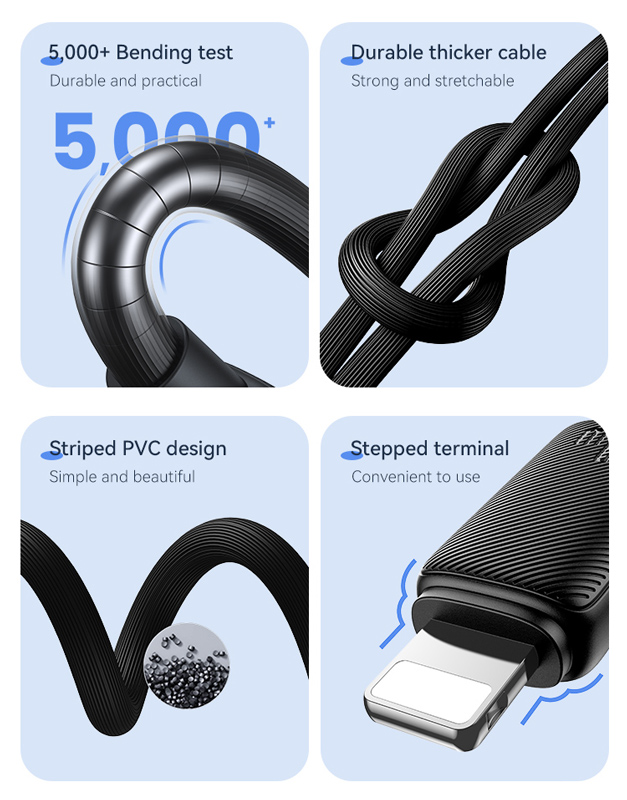 USAMS καλώδιο Lightning σε USB-C US-SJ692, 30W, 480Mbps, 1m, λευκό - Image 4