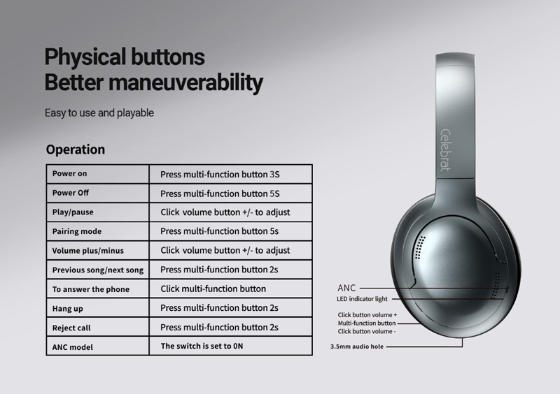 CELEBRAT headphones A33, ασύρματα & ενσύρματα, ANC, 40mm, 300mAh, μαύρα - Image 5