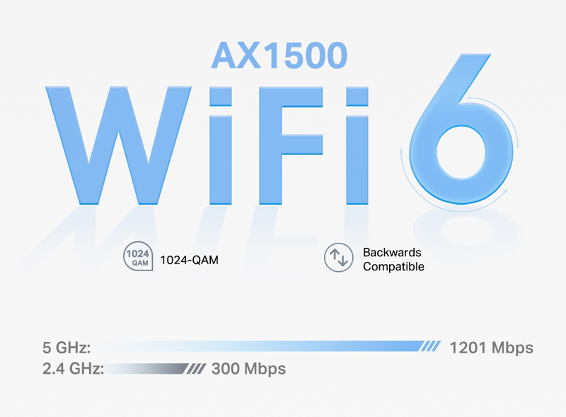 TP-LINK Home Mesh Wi-Fi 6 System Deco X10, 1500Mbps AX1500, Ver. 1.0 - Image 3
