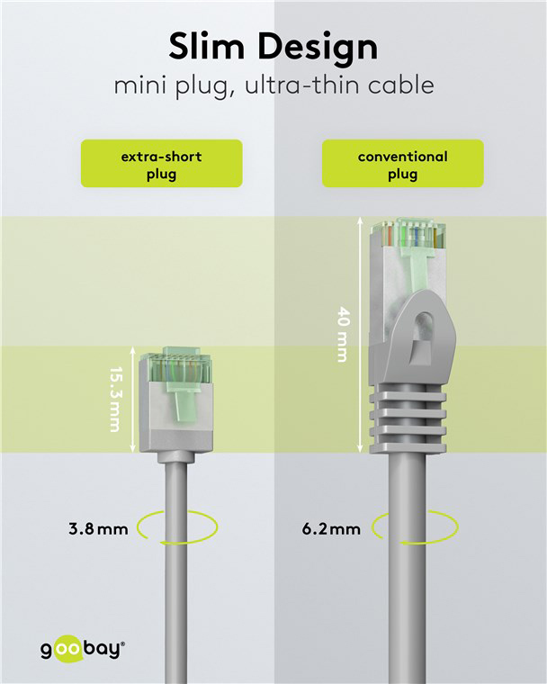 GOOBAY καλώδιο δικτύου 74344, CAT 8.1 U/FTP, slim, copper, 40Gbps, 0.25m, γκρι - Image 3