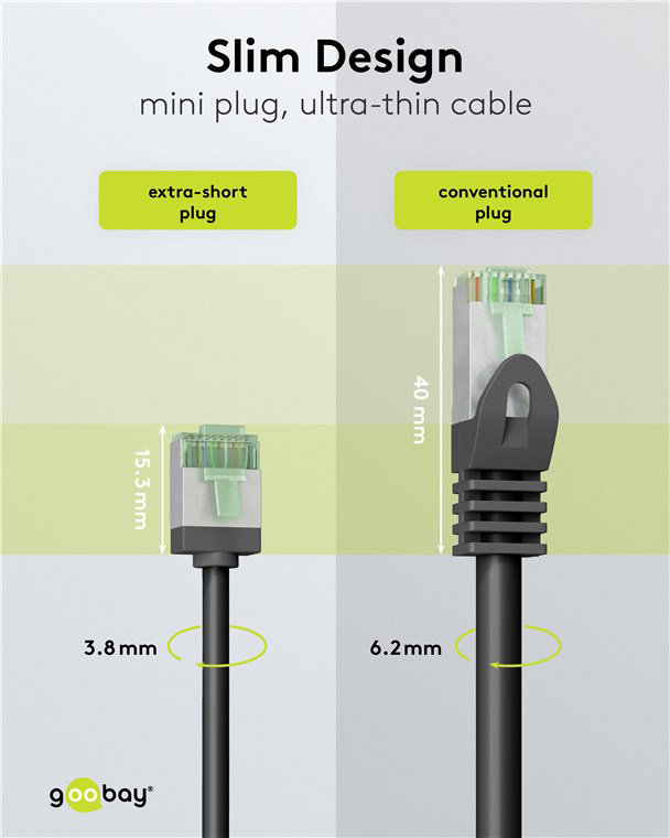 GOOBAY καλώδιο δικτύου 74355, CAT 8.1 U/FTP, slim, copper, 40Gbps, 3m, μαύρο - Image 3