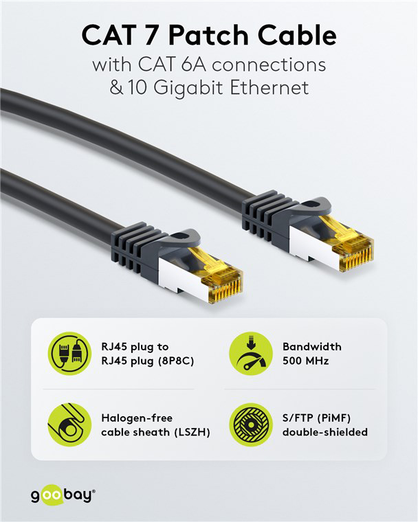 GOOBAY καλώδιο δικτύου 91572, CAT 7 S/FTP, copper, 10Gbps, 0.25m, μαύρο - Image 2