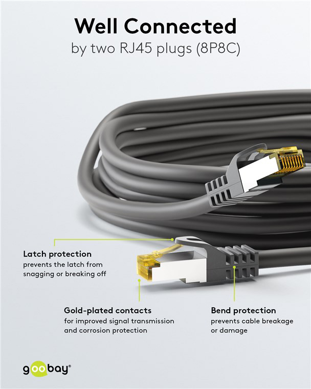 GOOBAY καλώδιο δικτύου 91572, CAT 7 S/FTP, copper, 10Gbps, 0.25m, μαύρο - Image 3