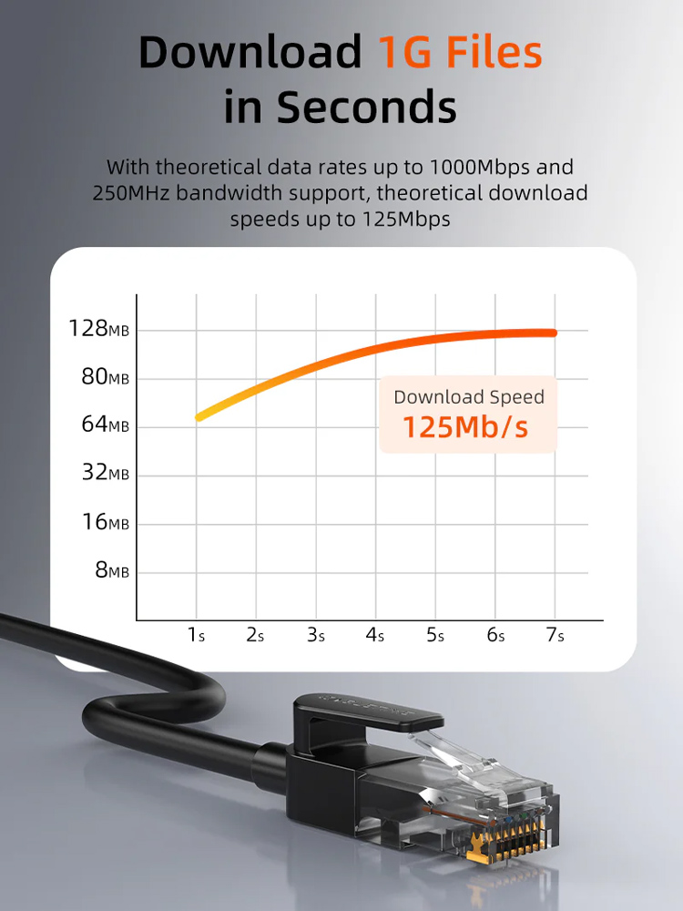 CABLETIME καλώδιο δικτύου CT-CAT6U, CAT 6 UTP, 250 MHz, CCA, 10m, μαύρο - Image 4
