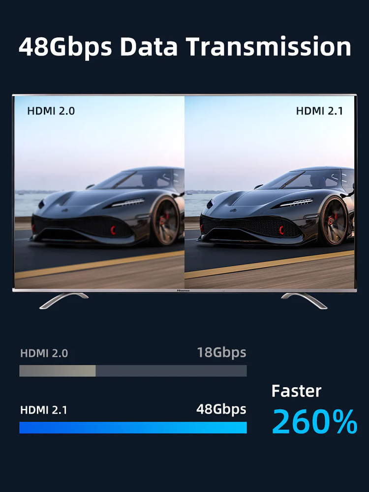 CABLETIME καλώδιο HDMI 2.1 CT-HM8K με Ethernet, 8K/60Hz, 48 Gbps, 3m, μαύρο - Image 3