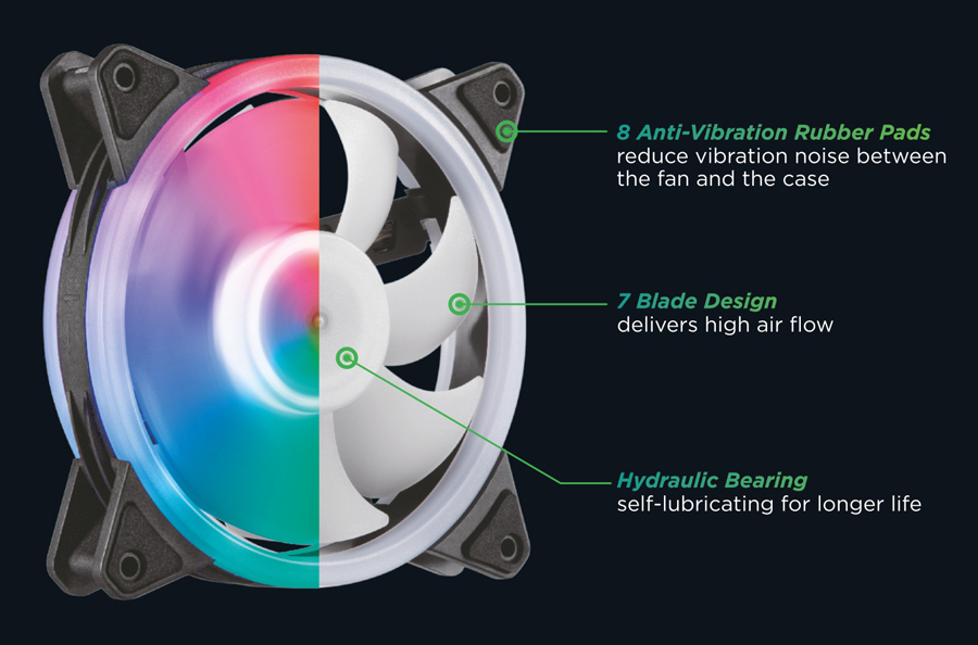 POWERTECH ανεμιστήρας PT-1284 για PC, LED RGB, 120mm, 1200RPM - Image 2