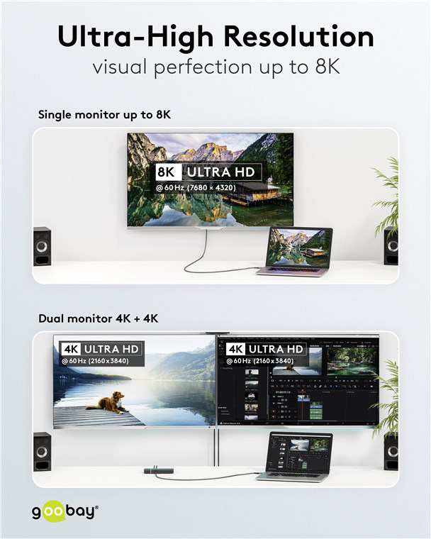 GOOBAY καλώδιο USB-C 74212, USB4, 240W, 40Gbps, 8K/60Hz, 1.5m, γκρι - Image 4
