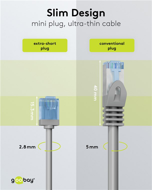 GOOBAY καλώδιο δικτύου 74226, CAT 6A U/UTP, slim, copper, 500MHz, 7.5m, γκρι - Image 3