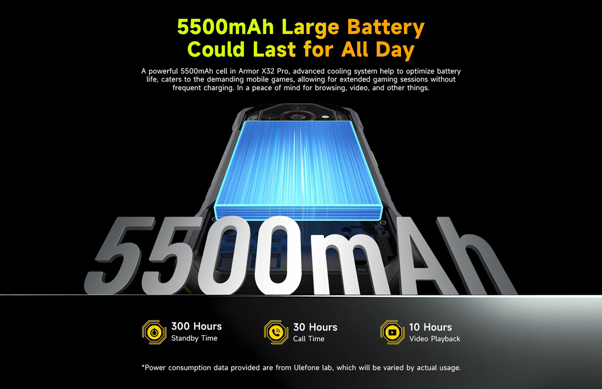 ULEFONE smartphone Armor X32 Pro, 5.65", 8/256GB, 5G, 5500mAh, IP68/IP69K, μαύρο - Image 5