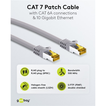 GOOBAY καλώδιο δικτύου 91585, CAT 7 S/FTP, copper, 500MHz, 1m, γκρι