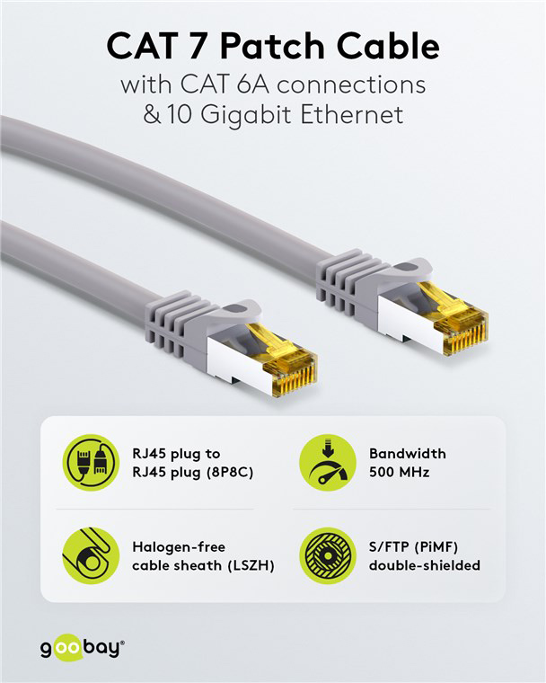 GOOBAY καλώδιο δικτύου 91603, CAT 7 S/FTP, copper, 500MHz, 2m, γκρι - Image 2