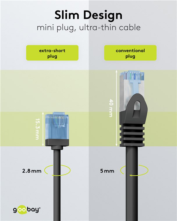 GOOBAY καλώδιο δικτύου 74241, CAT 6A U/UTP, slim, copper, 500MHz, 10m, μαύρο - Image 3