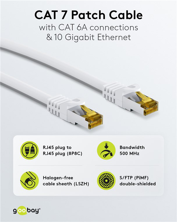 GOOBAY καλώδιο δικτύου 91093, CAT 7 S/FTP, copper, 500MHz, 2m, λευκό - Image 2