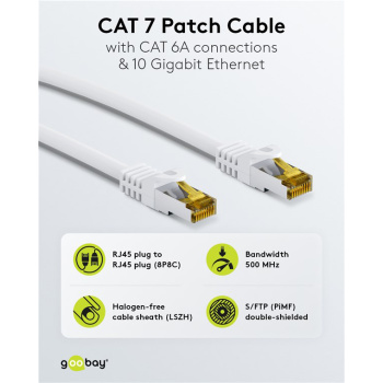 GOOBAY καλώδιο δικτύου 91094, CAT 7 S/FTP, copper, 500MHz, 3m, λευκό