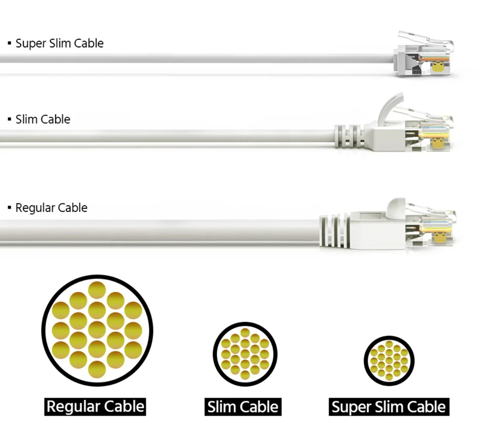 POWERTECH καλώδιο δικτύου CAB-N441, Cat 6A U/UTP, ultra slim, copper, 500MHz, 2m, γκρι - Image 2