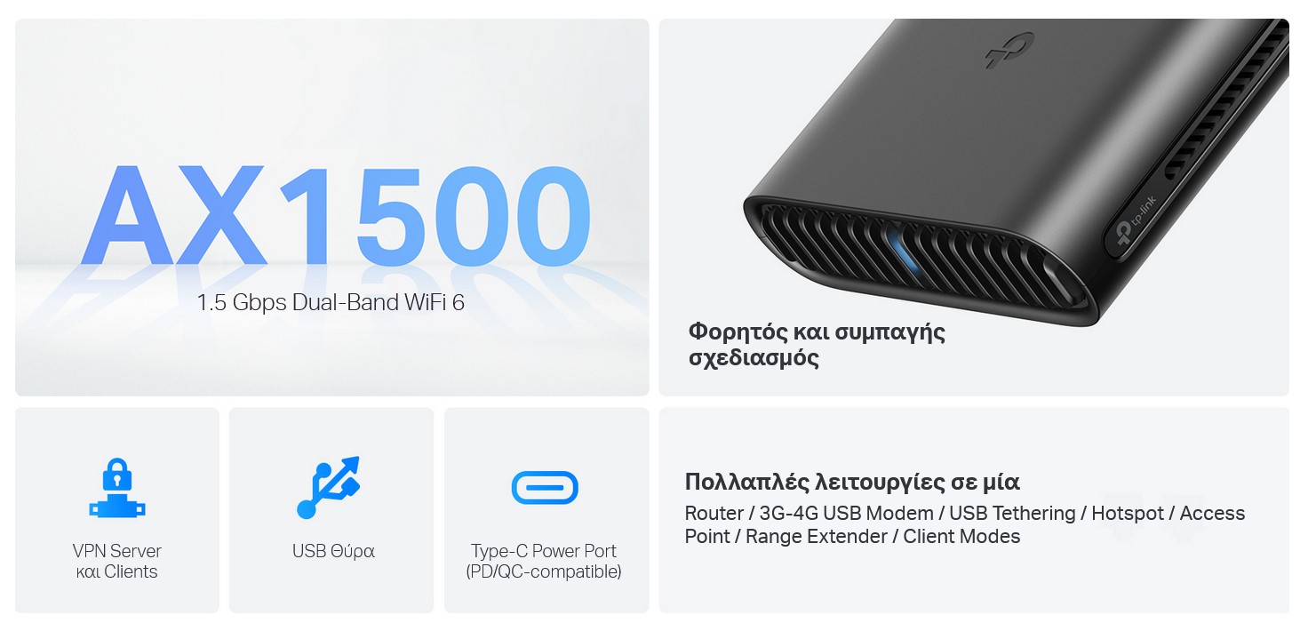 TP-LINK Travel Router TL-WR1502X, AX1500 Wi-Fi 6, Dual Band - Image 2